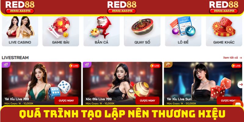 Quá trình tạo lập nên thương hiệu RED88