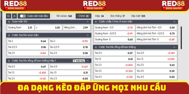 Đa dạng kèo chính và phụ đáp ứng mọi nhu cầu