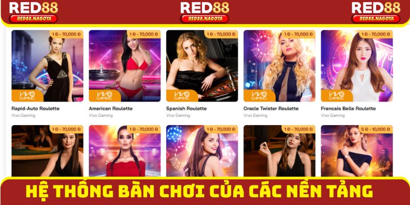 casino red88